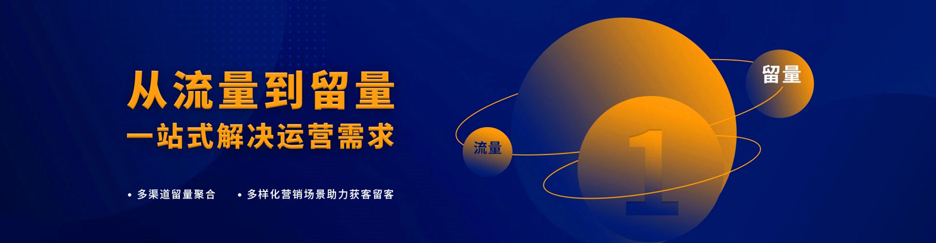 禹会谷歌sem